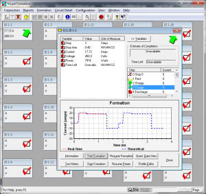 VisuaLCN Formation Client Software